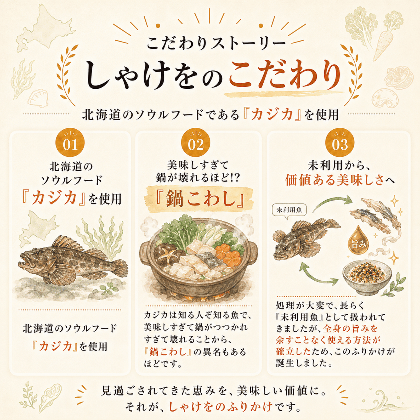 しゃけをの魚と野菜のふりかけ